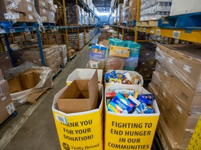 food bank 1106 ph